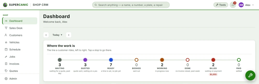 The dashboard shows where every job is stuck, from waiting to paid.