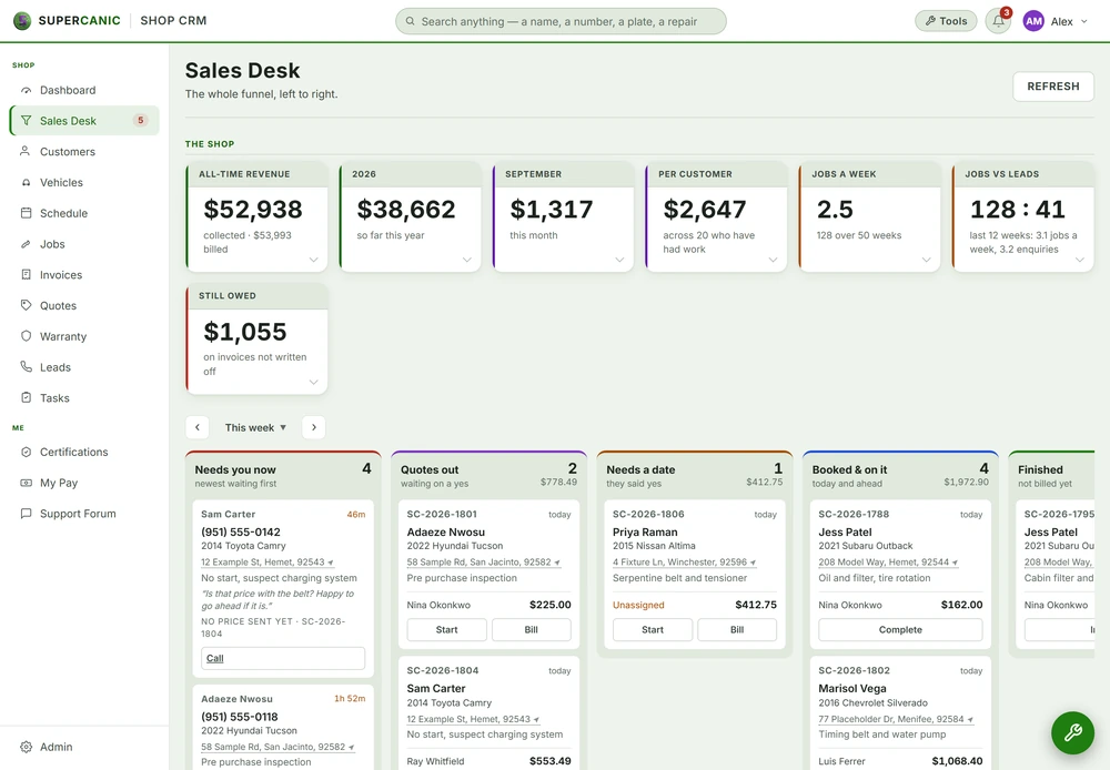The sales desk. Every job from new lead to paid, left to right.